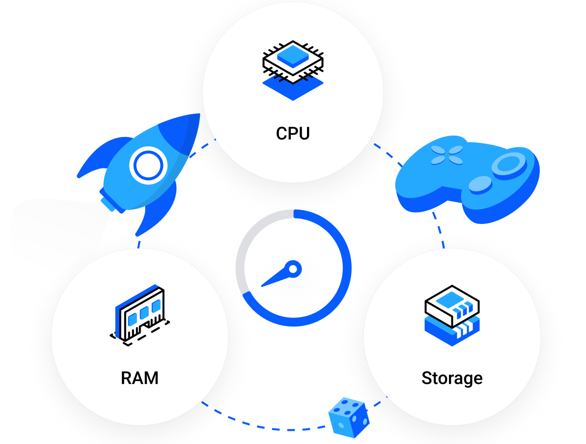 Hochleistungs-Spielserver mit niedriger Latenz